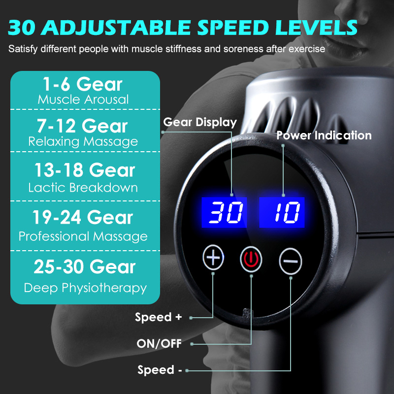 Fascial Massage Gun Electric P - Health Wellness Fitness review and price