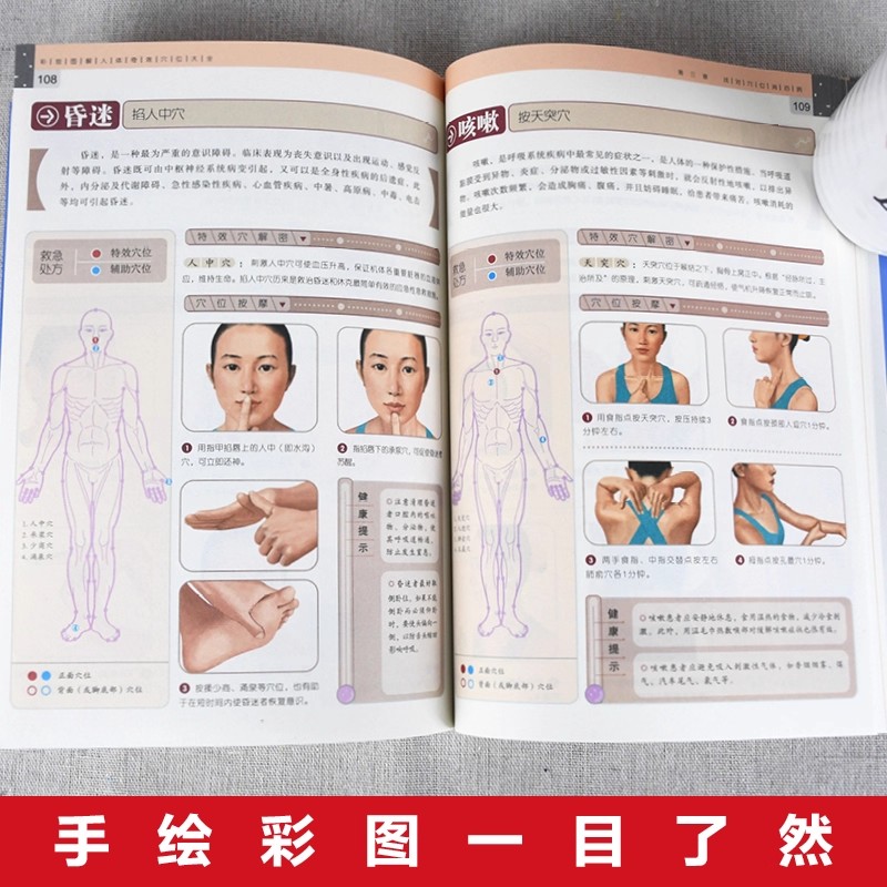 Complete Guide to Acupoint Mas - Health & Wellness Rehab review and price