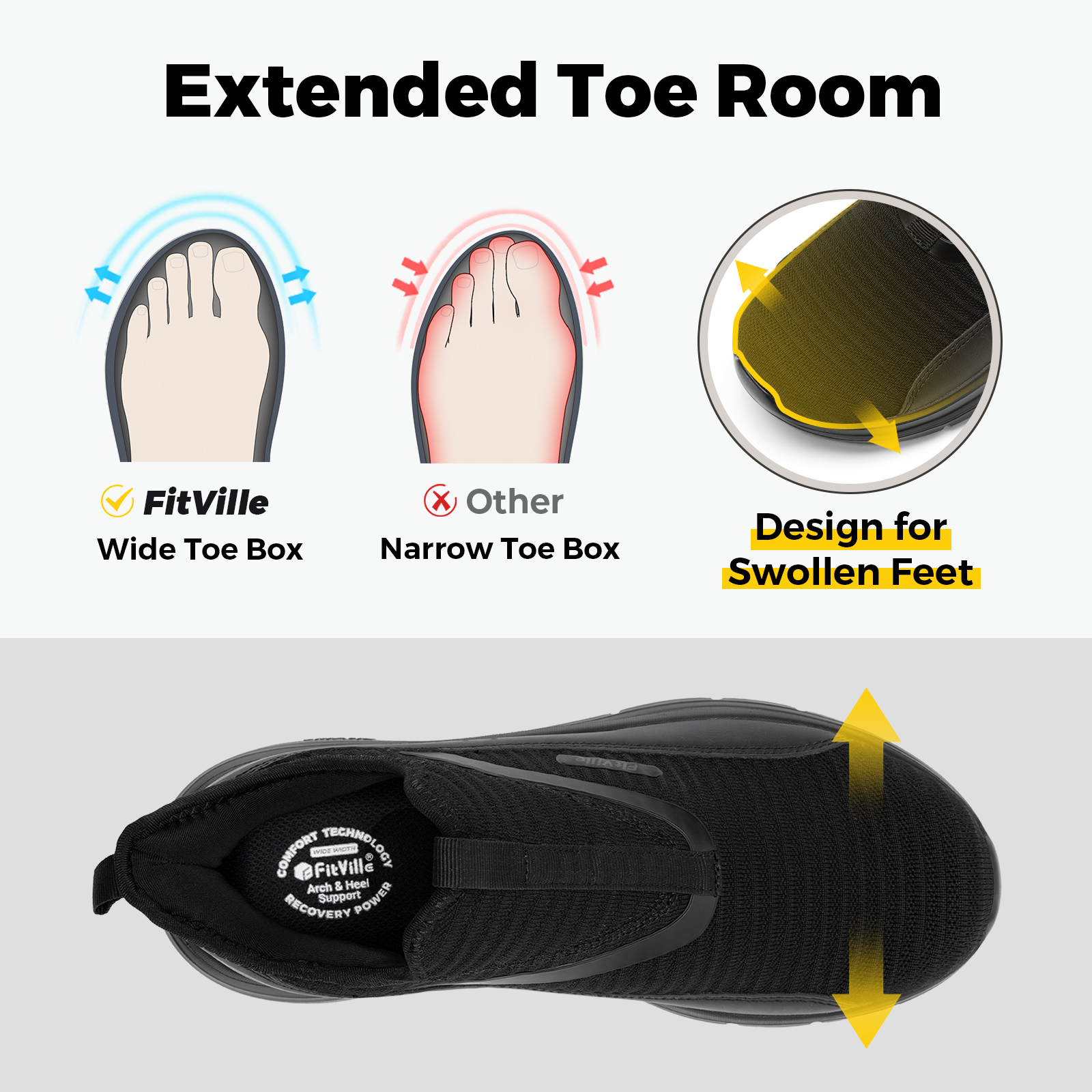 Fitville Wide Men's Shoes Fitn - Health Wellness Fitness review and price