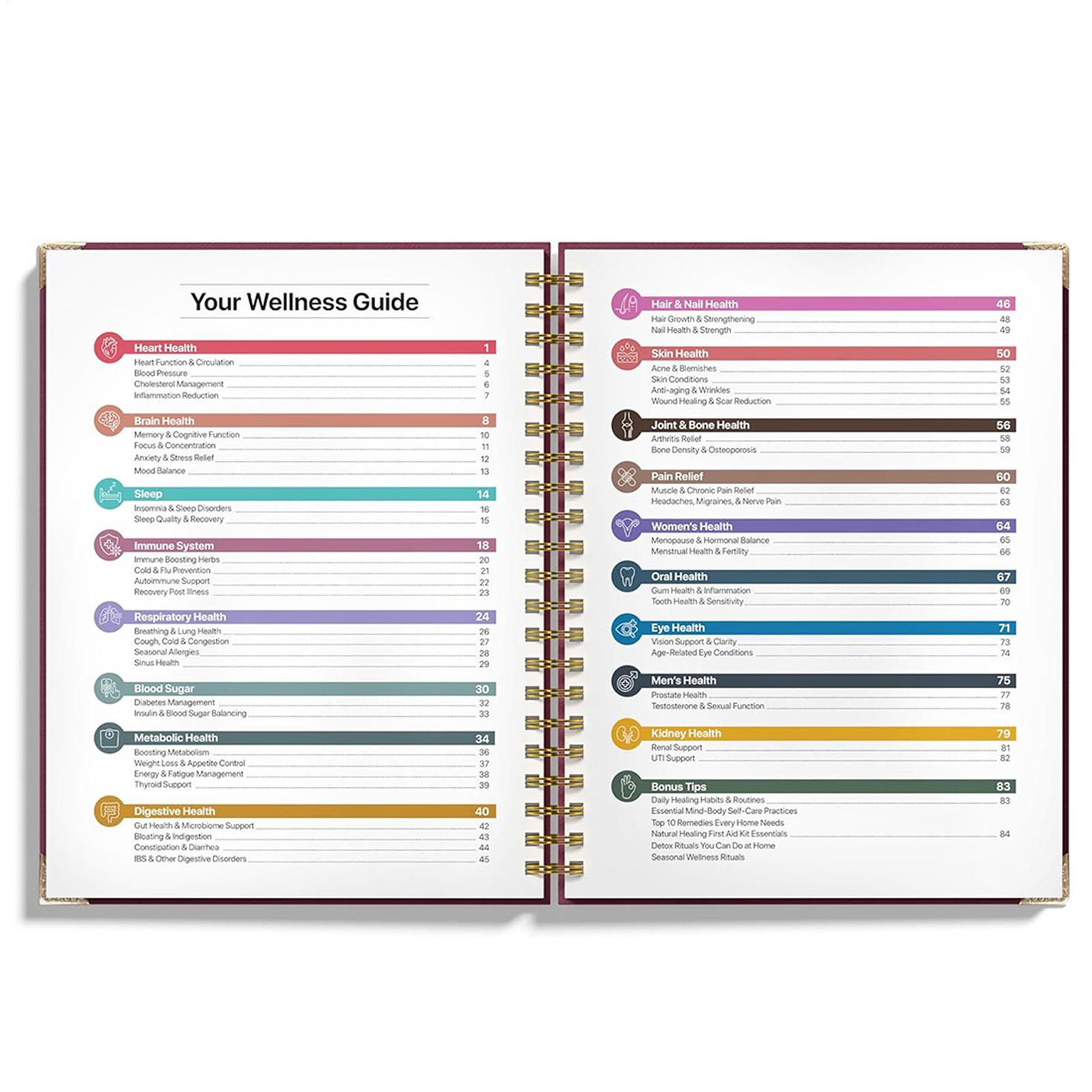 250x176x10mm Human Health Guid - Health & Wellness Rehab review and price