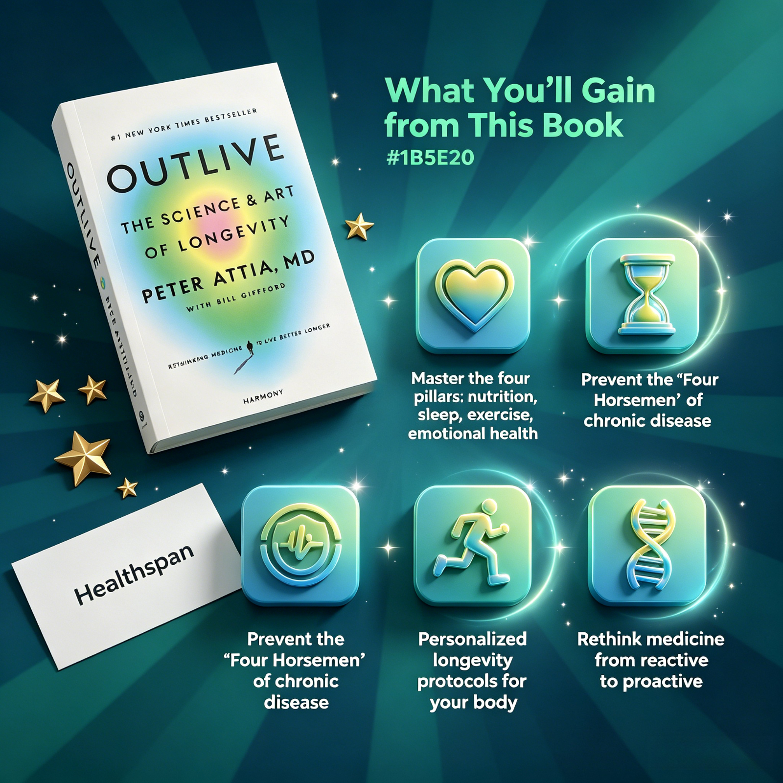 Outlive: The Science & Art of  - Health Wellness Longevity review and price