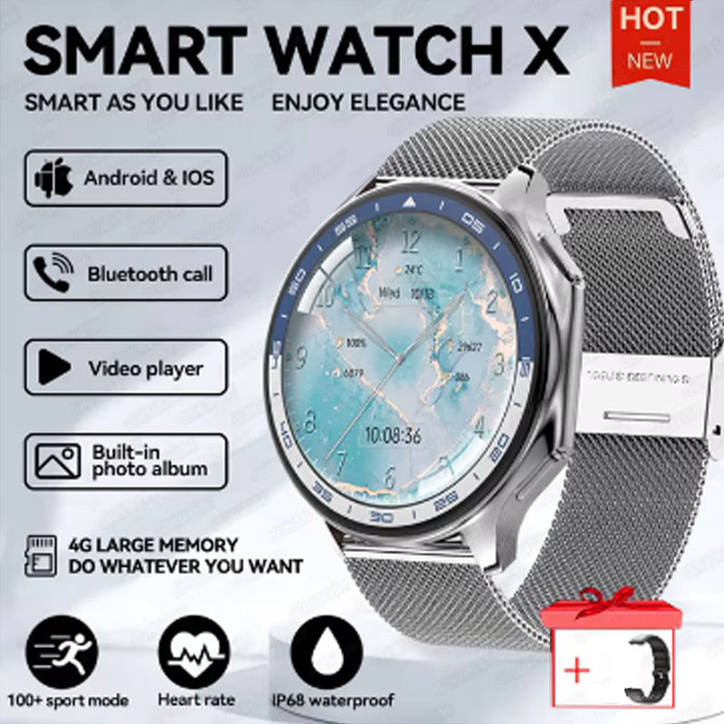 1.43 inch Big Screen Men Women - Xbody Health & Wellness Functional Integrative Medicine Office & Medical Spa review and price
